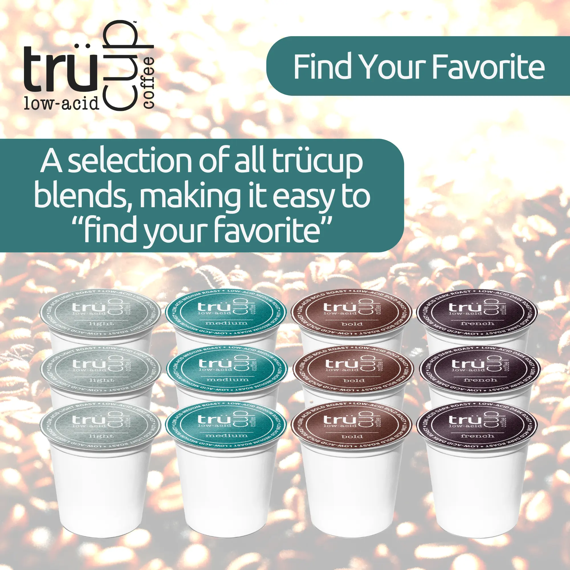 trücup Low Acid Coffee Pods Variety Pack – 12 Count Single Serve K Cups – Light, Medium, Bold & French Roast Sampler – Find Your Favorite
