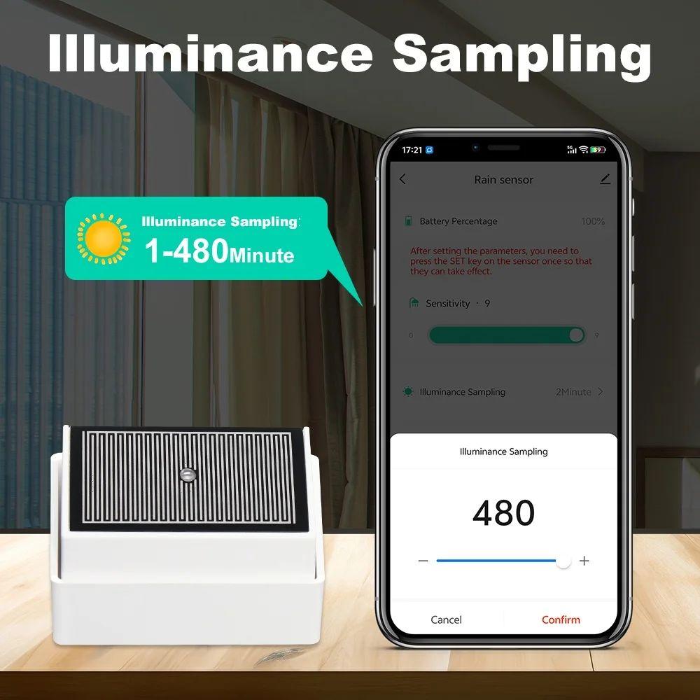 2 in 1 Tuya Zigbee Rain Sensor with Light Detector IPX4 Outdoor Waterproof Rain Detector work with Smart Life Home Assistant Z2M