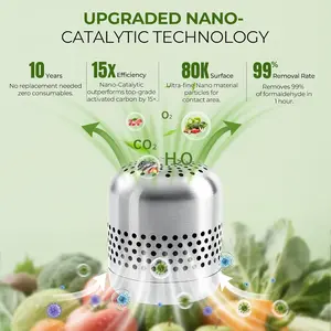 Refrigerator Deodorizer using catalytic technology no chemicals no refills no batteries.Made from stainless steel,continuously for up to 10 years and helps keep food fresher.place it in fridge,freezer,car,closet and enjoy fresher air within 24 hours