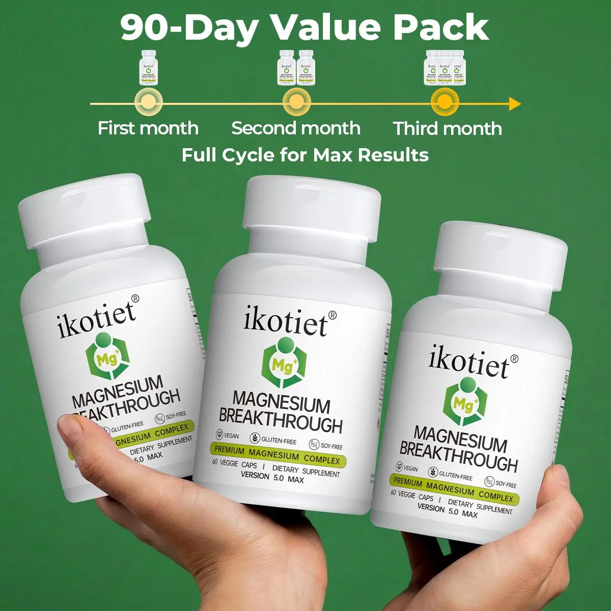 ikotiet Magnesium Breakthrough 7 in 1 Magnesium Complex Capsules, Support Deep Sleep, Stress Relief & Muscle Cramp Relief, Vegan Dietary Supplement, 60 Veggie Caps
