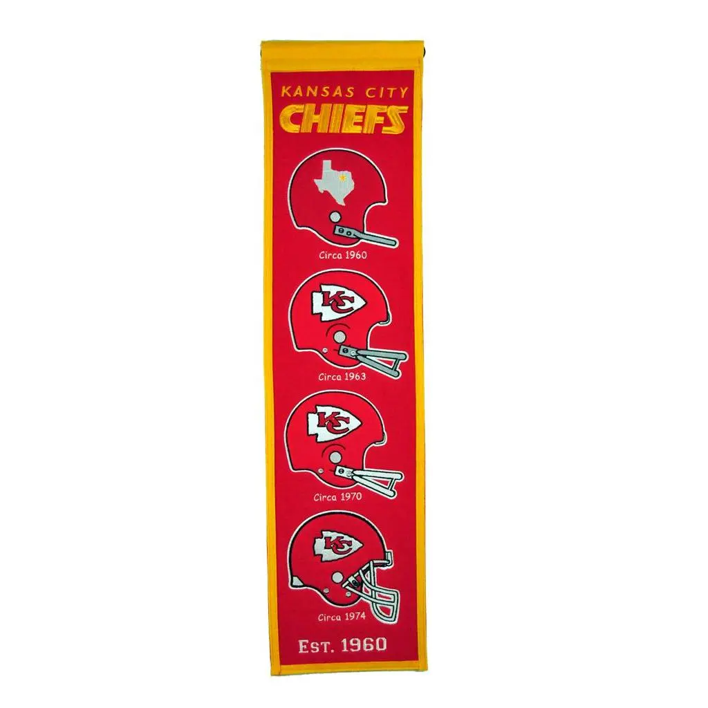 Kansas City Chiefs Heritage Banner - 8"x32"