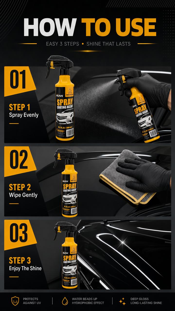 NUAN nano car coating spray-Revolutionary Spray Coating, Extreme Protection & Dazzling Shine! LP518