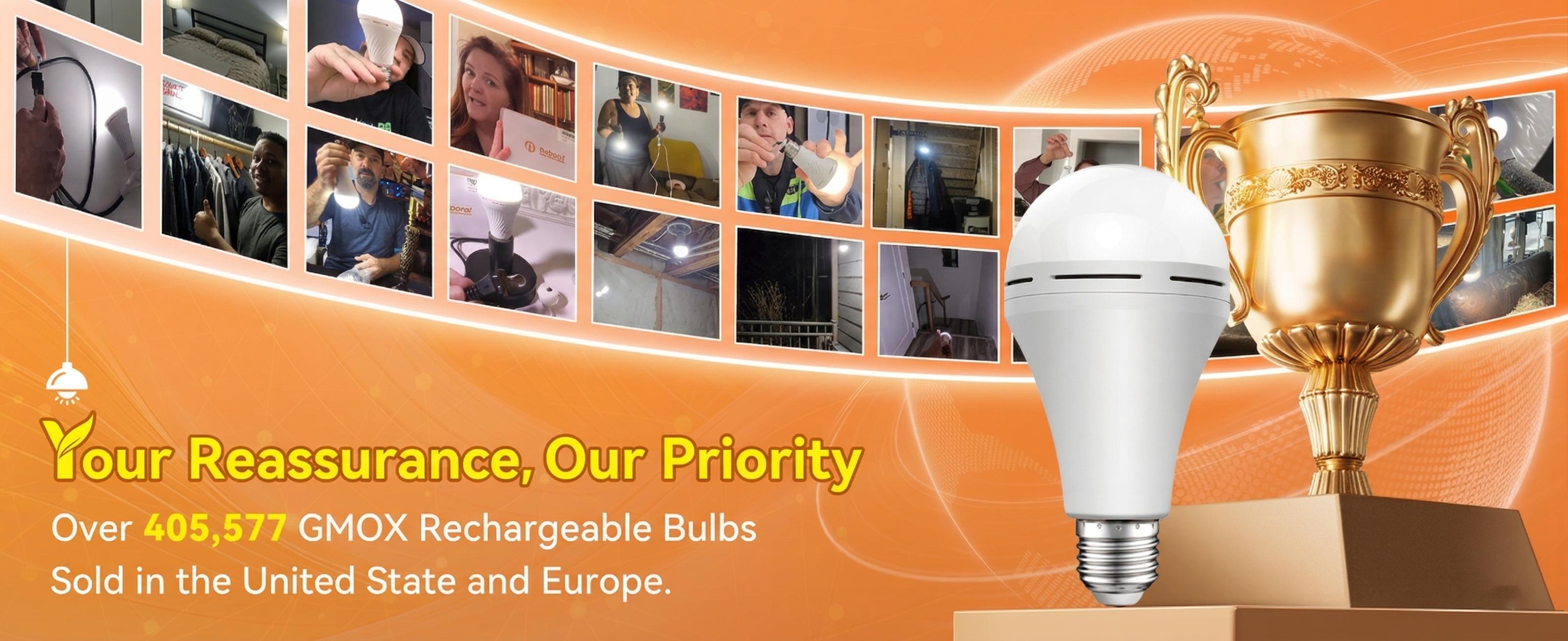 Compact emergency light Rechargeable Light Bulbs Battery Operated 15W 80W Equivalent 6000K 1200mAh Emergency Light for Power Outage Camping E27/E26 Base 4 Bulbs + 4 Hooks energy efficient bulb