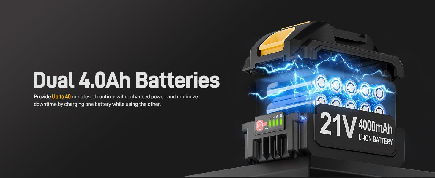 GEVEELIFE 20V Cordless Tiller Cultivator, 2×4.0Ah Battery Powered Rototiller, 12" Tilling Width, 8" Depth, 360RPM Garden Tiller, Electric Tiller for Gardening, Lawn & Soil Cultivation