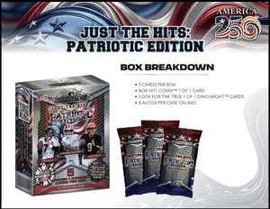 2026 Wildcard Just The Hits Red White And Blue America 250th Hobby Box