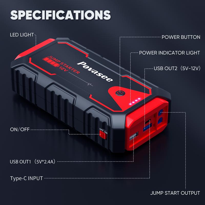 Portable Car Jump Starter 5000A Peak Current - Emergency Start for 12V Vehicles, LED Light, Fast Charging & Safety-Protected