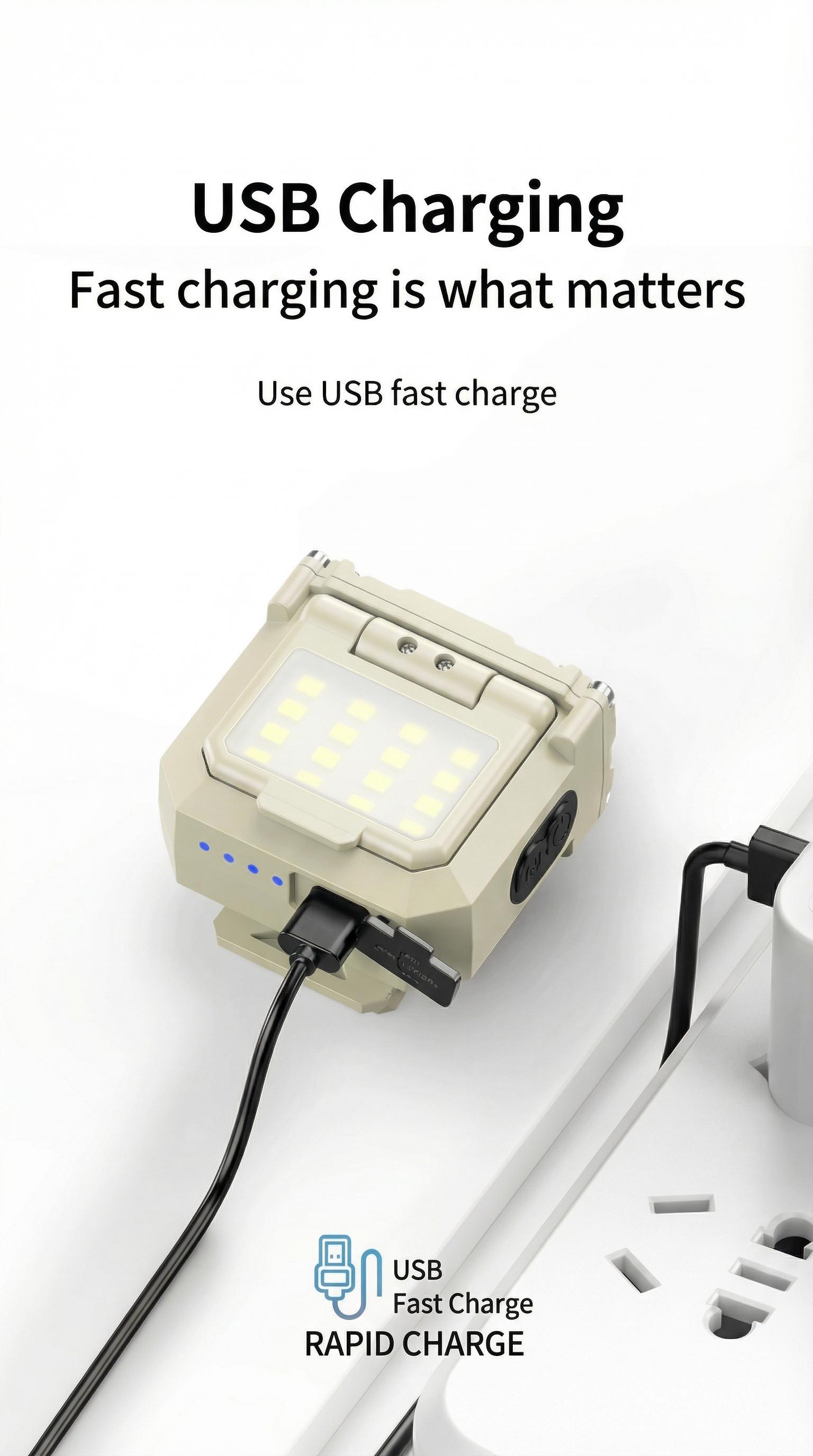 Black Panda-headlamp Max 500 Lumens Motion Sensor Hat Clip USB Rechargeable