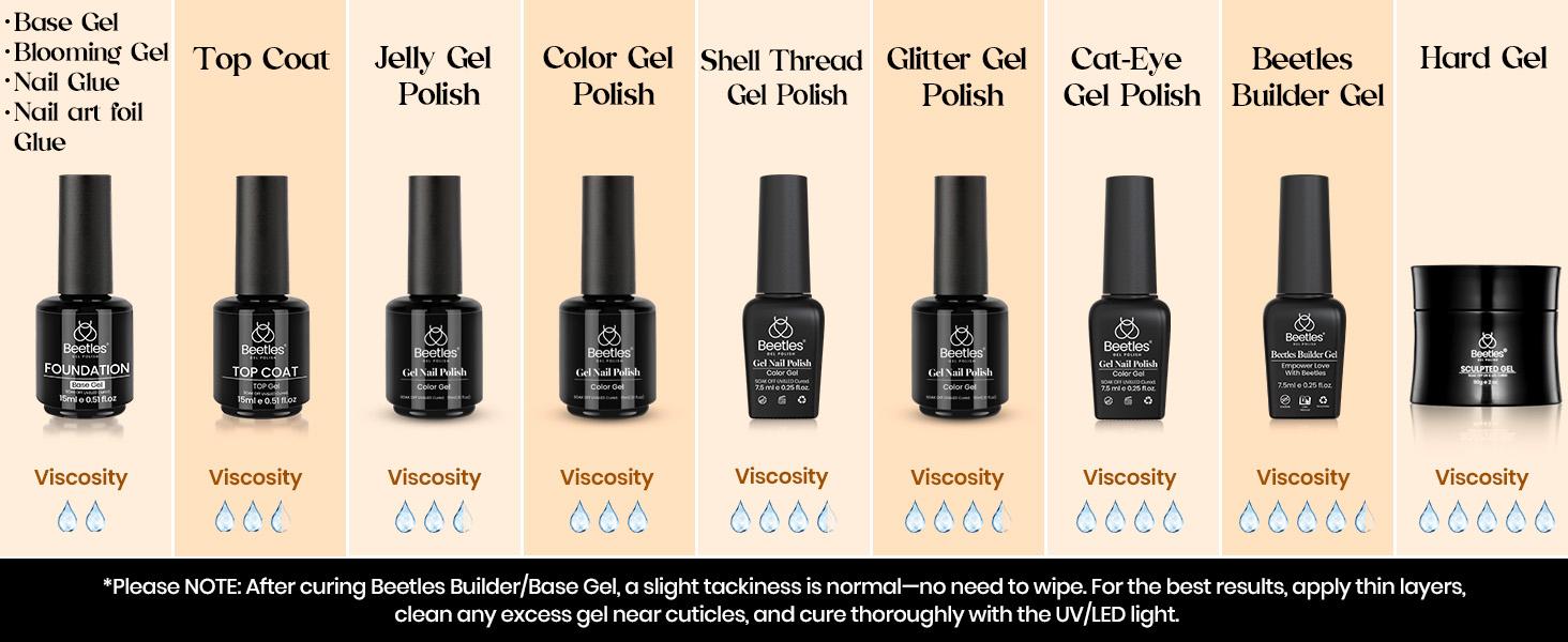 Beetles Gel Nail Polish Set DIY Nails at home Gift for girl Gift for woman gel x nails #cozyvibes #effortlessbeauty