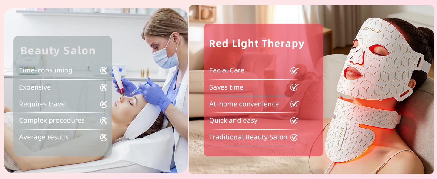 AYYHG Led Red Light Therapy Face & Neck Mask, 7  Led Light Therapy Facial Mask, Infrared Red Light Therapy Mask, Infrared Light Skin Rejuvenation(White)