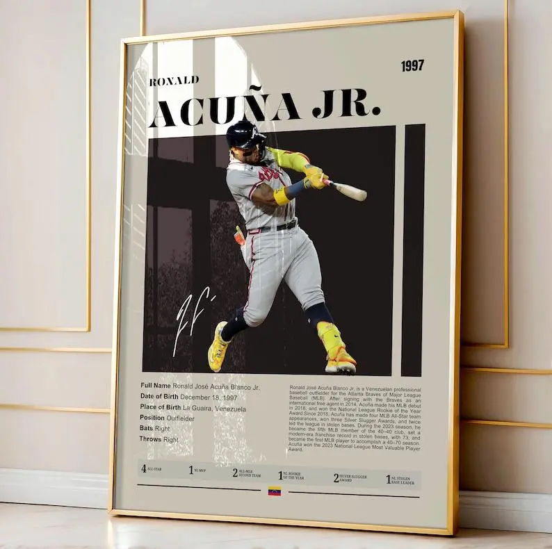 Ronald Acuña Jr Poster, Baseball Poster, Sports Poster, Baseball Player Gift, Baseball Wall Art, Sports Bedroom Posters
