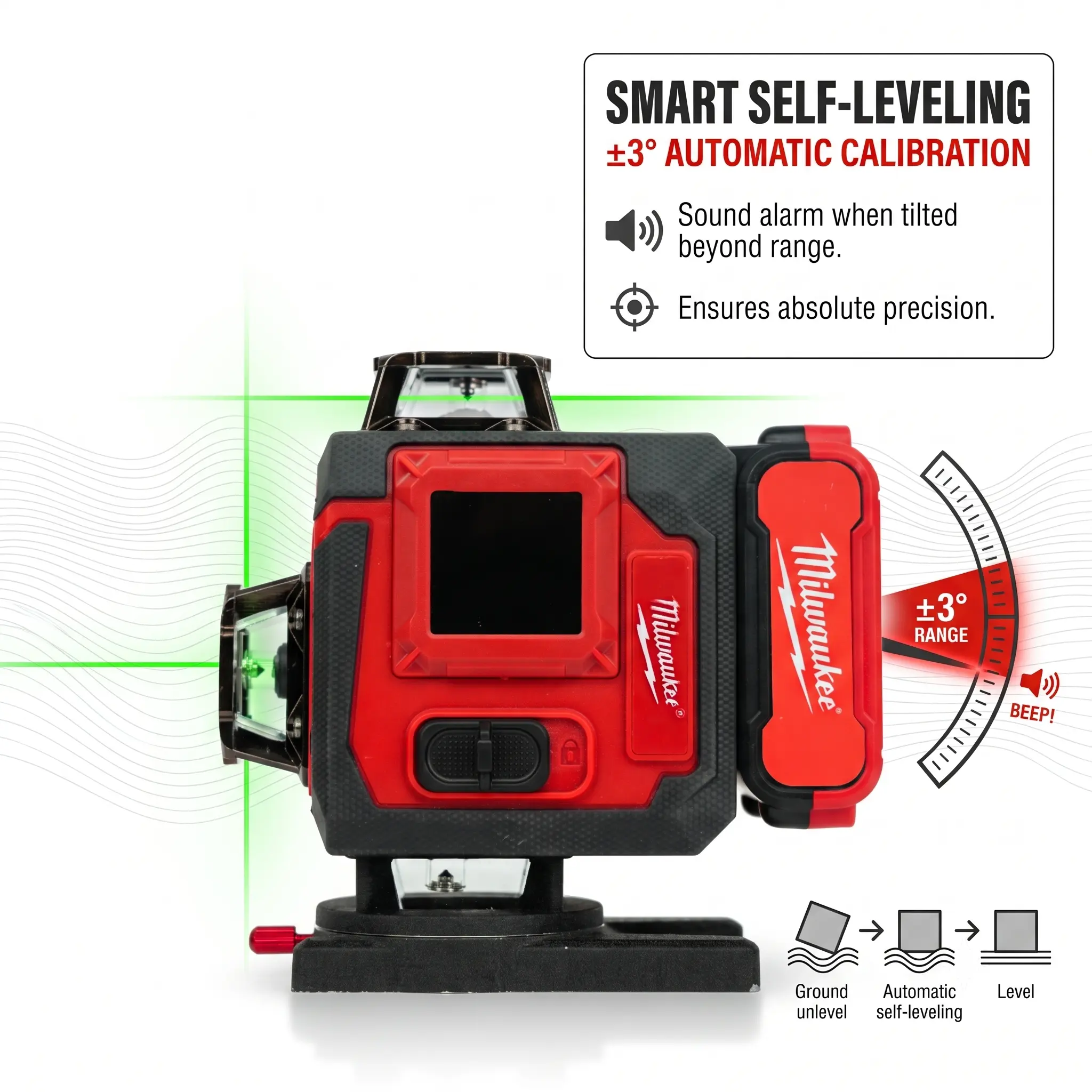 Milwaukee 16-Line   m14 spindle electric driver striker  m torque brushless   heavy duty truck repair impact wrench kit vertical cross laser level   high-quality tool wood frame efficient design home garage equipment maintenance, Full Kit, Meter