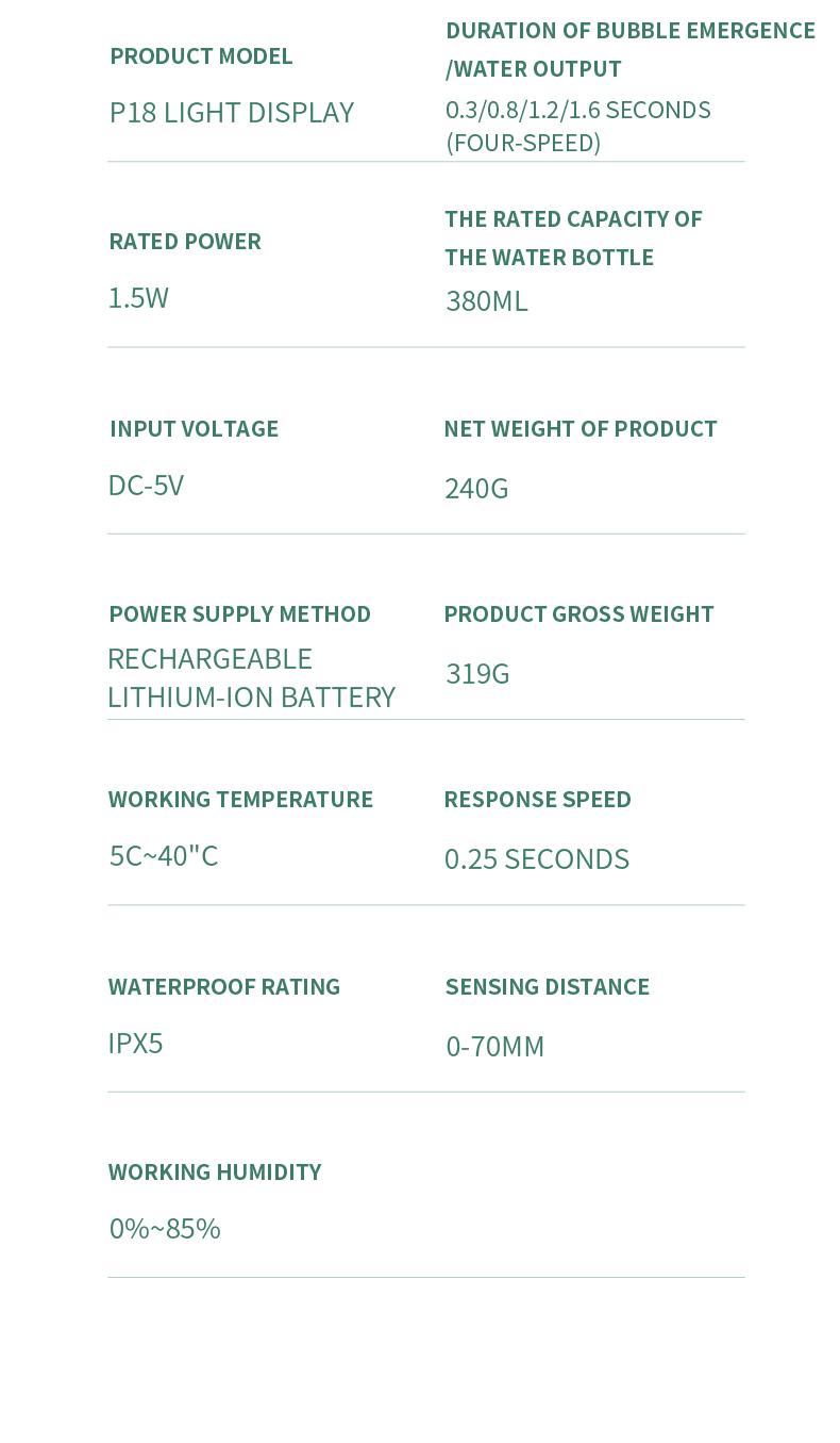 Automatic Soap Dispenser, Refillable Cosmetic Pump Dispenser, Non-Contact Automatic Sensor Foam Soap Dispenser, USB Rechargeable, Touchless Automatic Liquid Foam Dispenser for Bathroom and Kitchen, Hot Easter Sale!