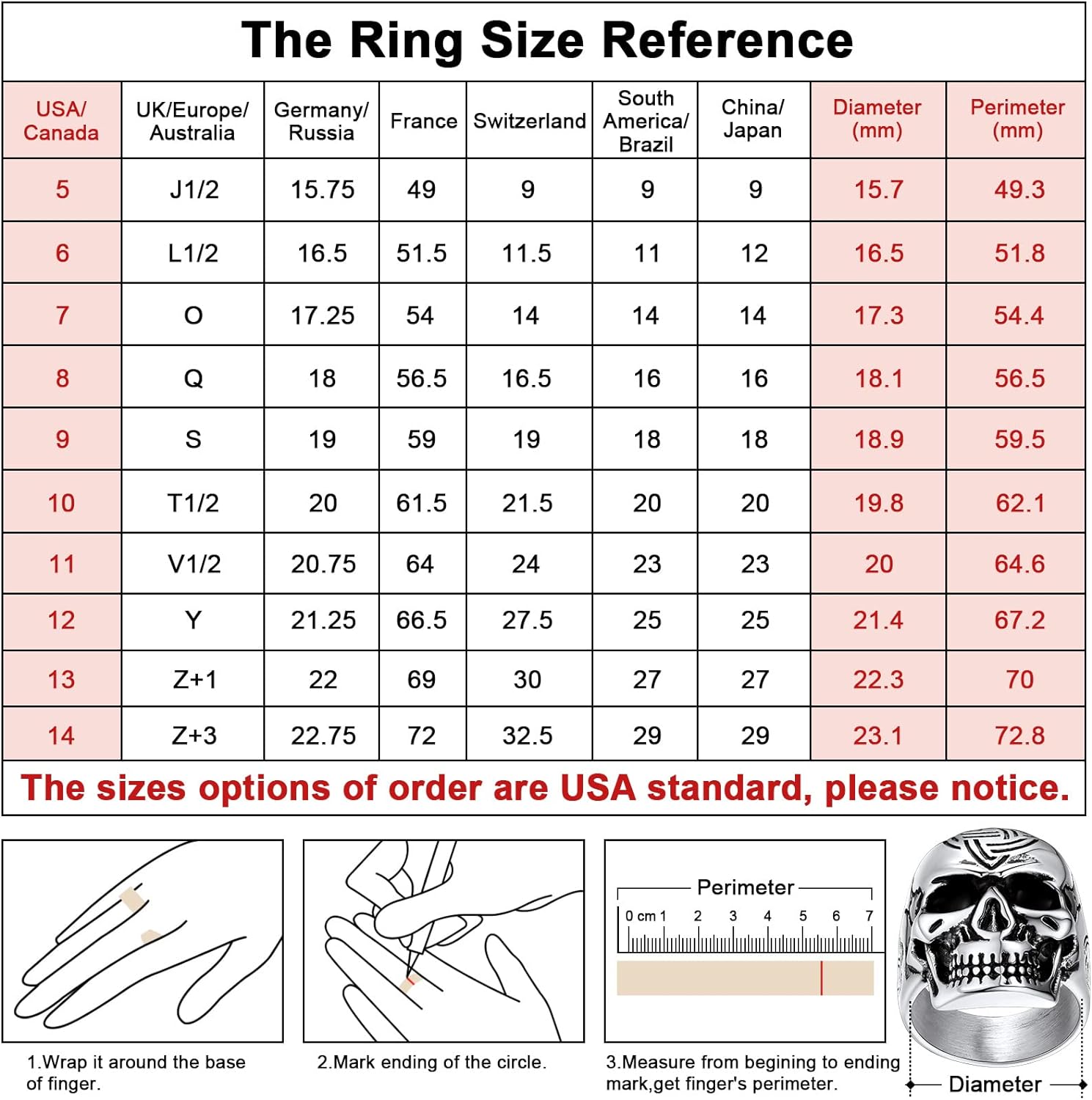 FaithHeart Triquetra Knot Skull Band Rings Punk Style Stainless Steel