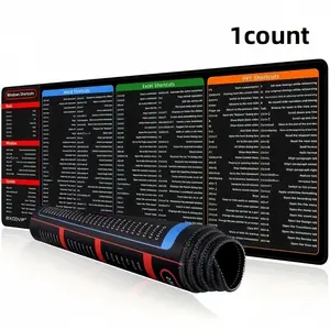 Non-slip Office Mouse Pad, Multifunctional Office Mouse Pad with Shortcut Keys Pattern, Ergonomic Design Mouse Pad for Office Home