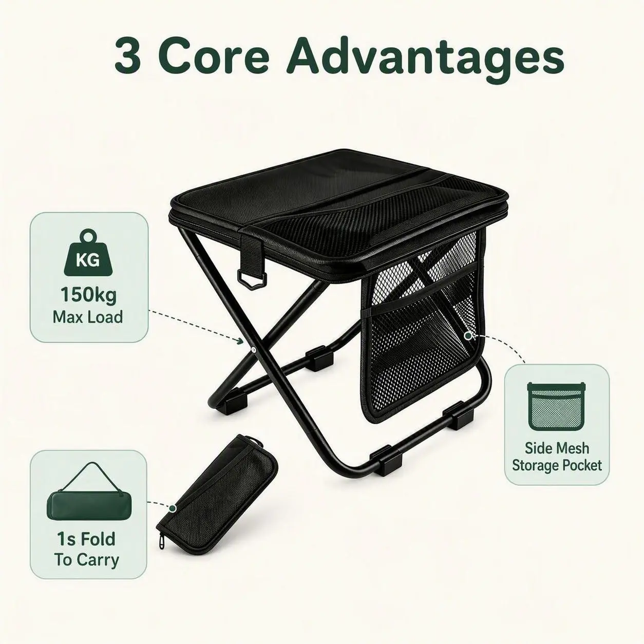 Ultralight Portable Collapsible Stool – Folding Chair with Storage Pouch, Convertible Satchel for Hands-Free Carry, Supports Up to 400 Lbs, Ideal for Hiking, Fishing, Camping & Music Festivals