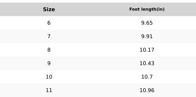 Cushionaire Women's Haven Cozy Leather Clogs – Genuine Suede Slip-On Women's Clogs with Faux Fur Lining, Cushioned Heel Cup and Cork Footbed, Adjustable Buckle Cushionaire Women's Haven Cozy Leather Clogs – Genuine Suede Slip-On Women's Clogs with Faux Fur Lining, Cushioned Heel Cup and Cork Footbed, Adjustable Buckle