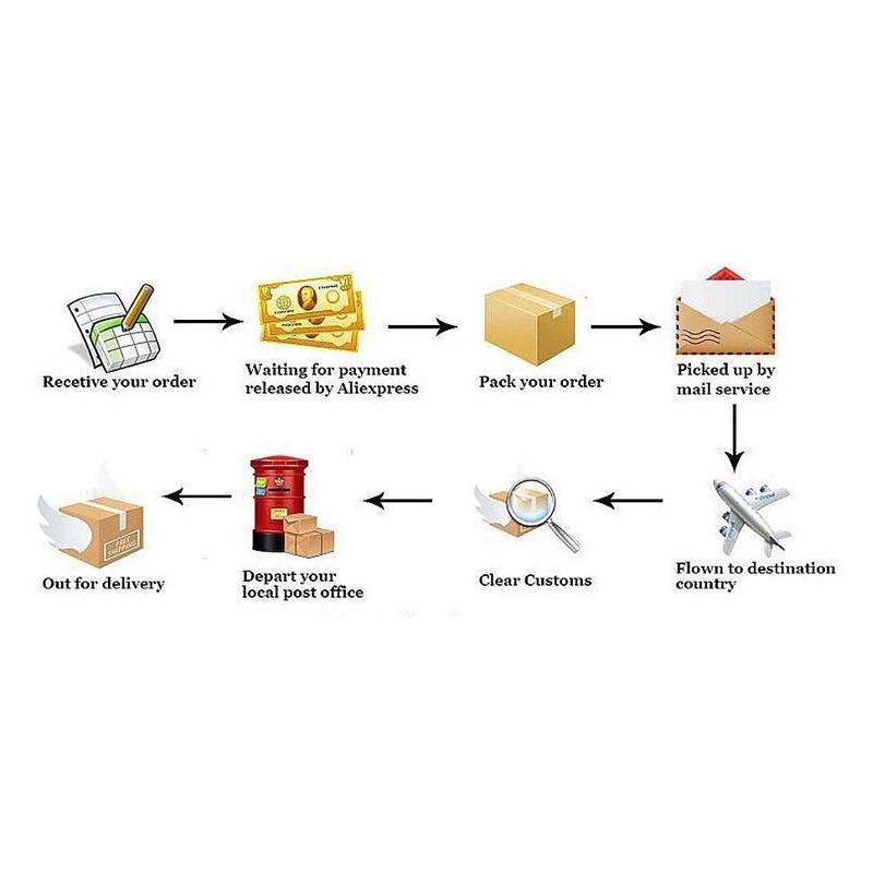 High Waist Puffy Ruffles A-Line Skirt