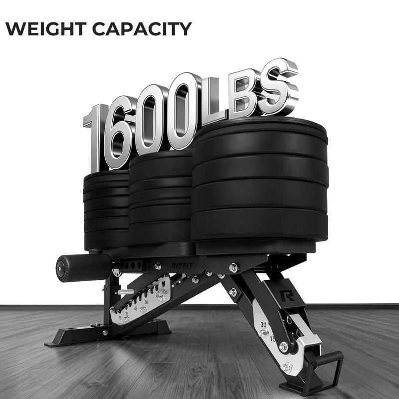 RitFit GATOR 1600LB 3-Section Adjustable Weight Bench(Black/Red)