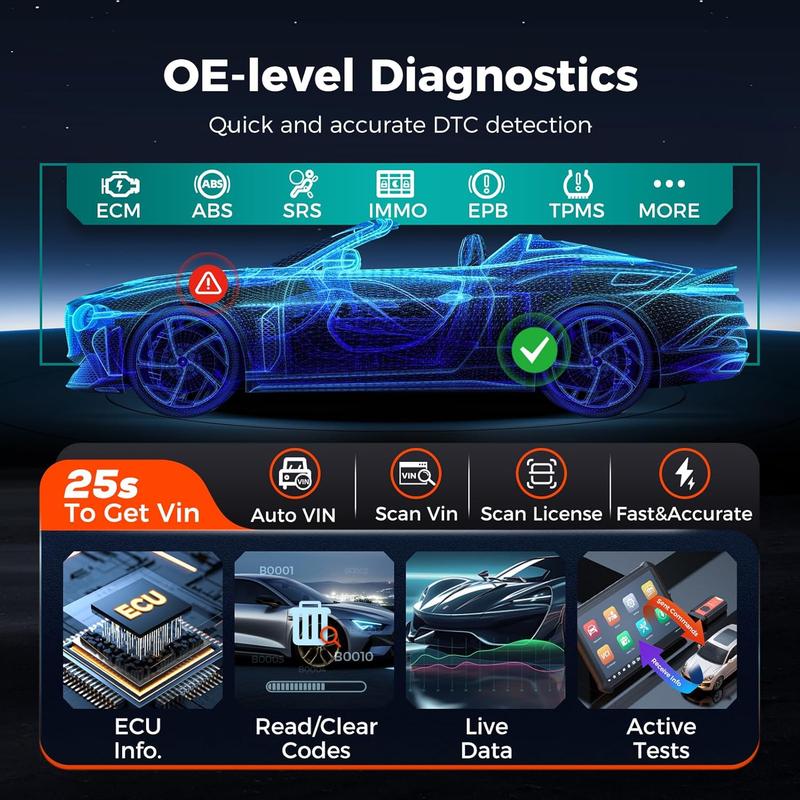 OTOFIX D1 PROS ECU Coding Diagnostic Scanner, Bi-Directional Scan Tool, 2 Years Updates, FCA Renault SGW, 5X AutoScan 2.0, 40+ Resets, CANFD DoIP, VAG Guided, All System Scan Tool, Upgraded of D1