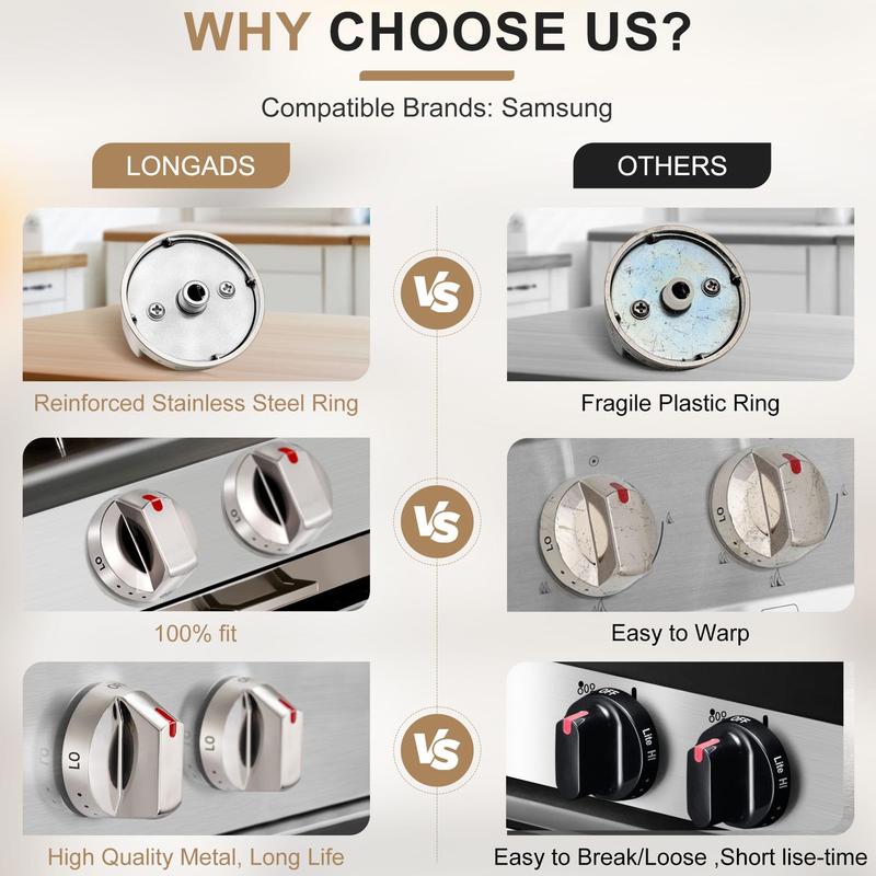 Upgraded Gas Stove Knob Compatible with Stainless Steel, Replacement Part for Kitchen Equipment, Durable Design, Easy Installation