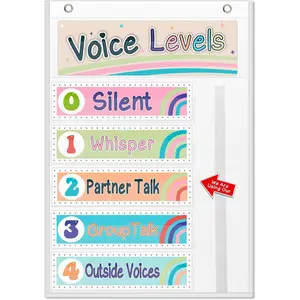 Voice Level Classroom Pocket Chart,Boho Voice Level Classroom Decor/Classroom Management (White)