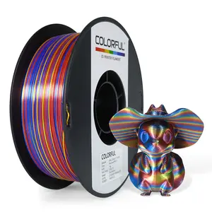 Colorful - Silk Rainbow Candy Series-Gold Blue Red Fast Gradient Silk 3D Printer Filament, Shiny Multicolor Finish, Smooth Printing, Ideal for Figurines, Toys, Cosplay & Decorative Models, 1kg Spool