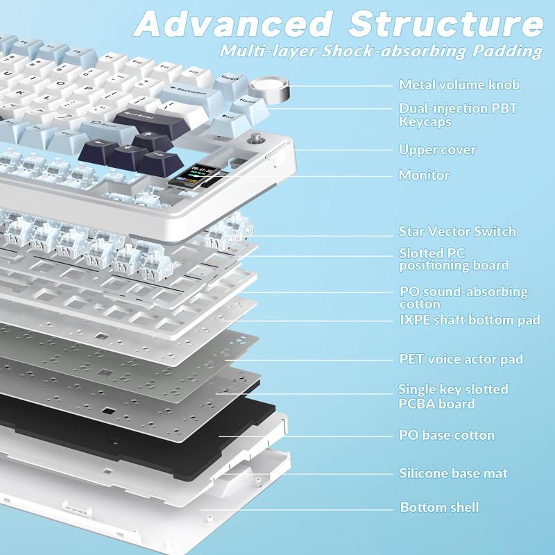 AULA S75 Pro Wireless Mechanical Gaming Keyboard with Screen Knob RGB Backlit Tri-Mode 2.4G USB-C Bluetooth5.0 Hot Swappable Gasket for Gamers PC Accessories