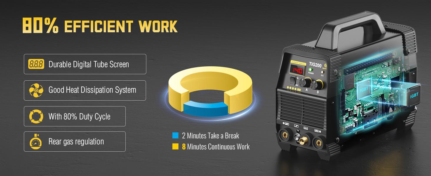 HZXVOGEN TIG200 200A TIG Welder, HF TIG/Stick 2 in 1 Welder Machine with Post Gas, 110V 220V Dual Voltage IGBT Inverter TIG Welding Machine