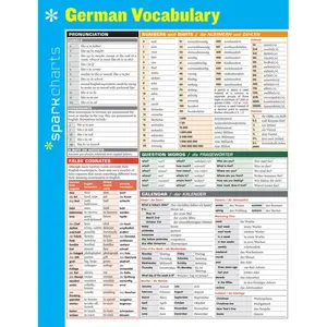 German Vocabulary SparkCharts