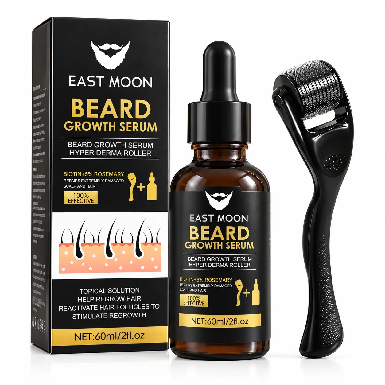 60ml Beard Growth Serum & Derma Roller Kit, EAST MOON Nourishing Beard Serum for Men, Beard Grooming Self Care Kit