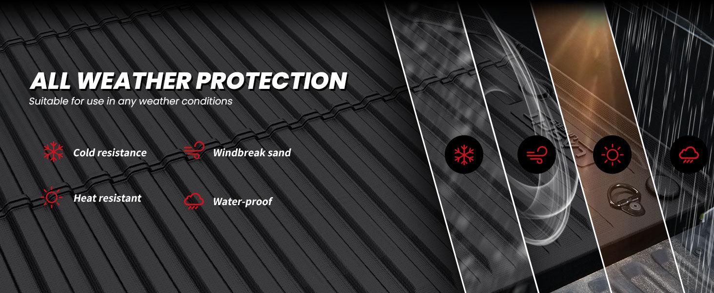 Lasfit fit for 2024-2026 Toyota Tacoma 5FT or 6FT Heavy Duty Truck Bed Mat or Tailgate Mat