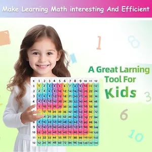 Torlam Math Board,12x12 Math Manipulatives Game Board,Multiplication Game Board,Multiplication,Division, Addition, Subtraction Games Toys for Kids, 1st, 2nd, 3rd, 4th, 5th, 6th Grade
