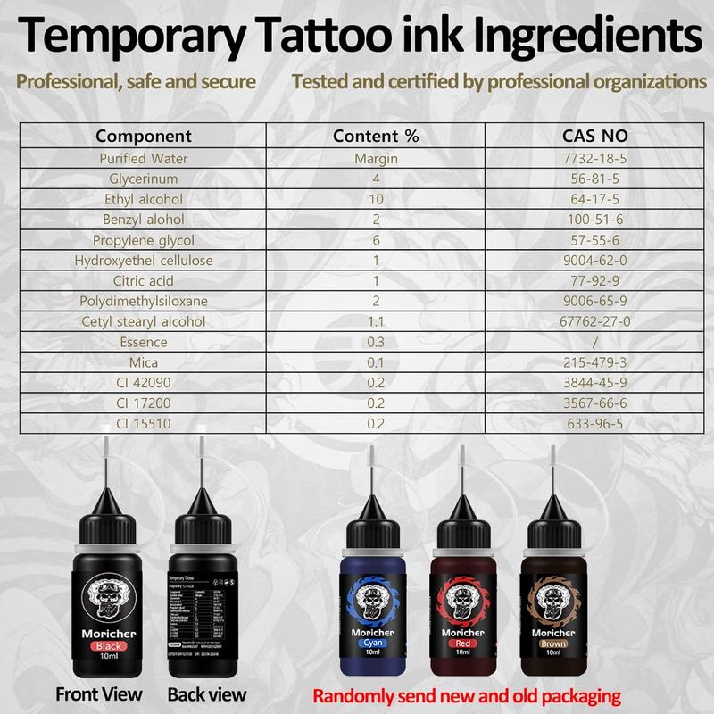 Temporary Tattoo Kits 5 Inks 102 Stencils, Henna Tattoo Kit with Mandala Stencils Semi Permanent Tattoo Markers Jagua Gel for Women Men Kids DIY Art Painting Party Gifts Makeup Cosmetic