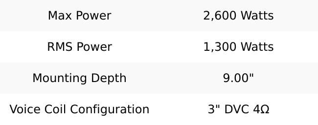 T5.154 | Tarantula T5 2,600W 15" Dual 4-Ohm Subwoofer