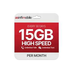 15GB PSIM Card | Nationwide Coverage | 4G, 5G Network