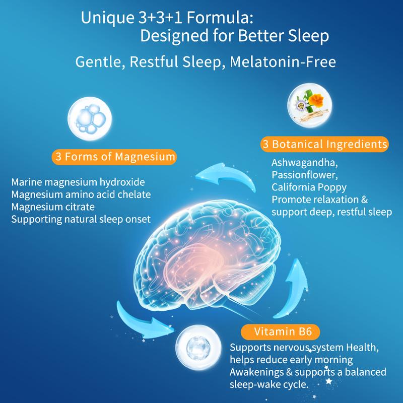 Goodhealth Magnesium Sleep Support - California Poppy & Passionflower & Ashwagandha - Triple Magnesium Complex - Herbal Formula for Stress Relief & Deep Sleep - Energy & Overall Fitness Healthcare - Vitamins -GMP, NZ Made - 30 Capsules - Supplement Edible
