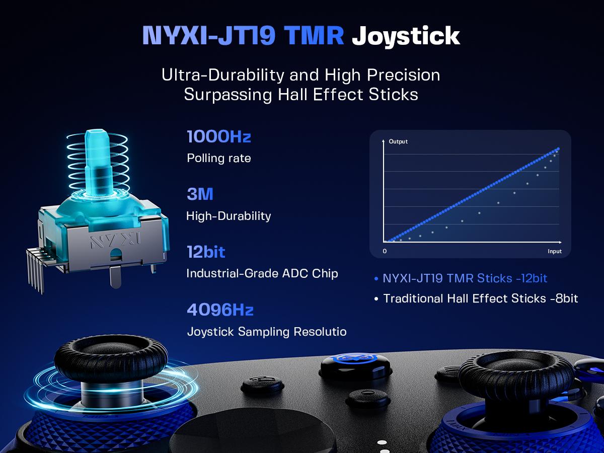 NYXI Imperial(Not for Xbox) PC Gaming Controller with Adjustable Tension TMR Joysticks (Zero Drift), Interchangeable ABXY Buttons for PC/Switch Layouts, Dual-Mode Hall Triggers, 1200mAh Battery & Charging Dock – Compatible with PC, Switch, Android, TV