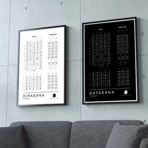 Hiragana & Katakana Charts for Japanese Learning (Two 11"x17" High Quality Laminated Prints)