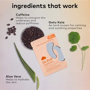 De-Puff Undereye Eye Patches 