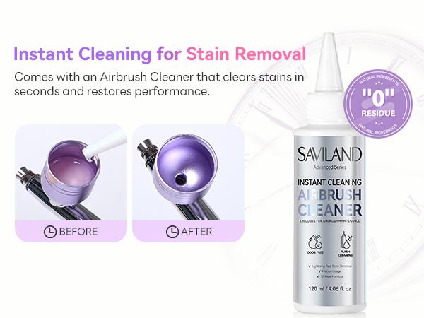 SAVILAND 7-in-1 Airbrush Nail Set: 6 Pink Gel Colors with Airbrush Machine, Cleaner, Stencils & Protection Tools, Complete Kit for Quick and Easy Nail Art