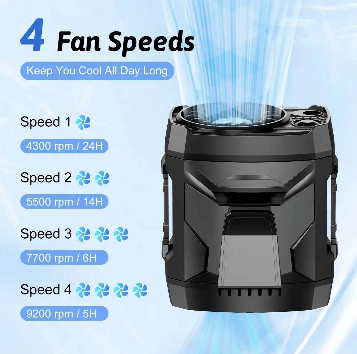 AKLLCCR Portable Waist Fan, Rechargeable Multifunction Fan with Lanyard&Desktop Stand&Double Clips&LED Light, 4-Speed Wind Adjustable, Summer Cooling,