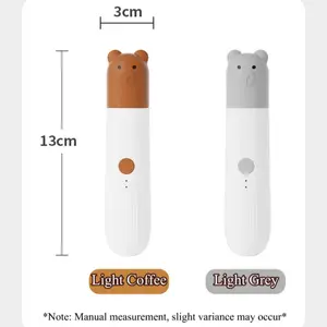 The Bear Pro Pet Nail Grinder | Whisper Quiet & Painless Claw Trimmer LED USB charging 2 speed adjustments for Dogs, Cats and Other Animals | Safe & Stress Free Nail Grooming, Ideal for Sensitive Dogs of All Breeds & Sizes