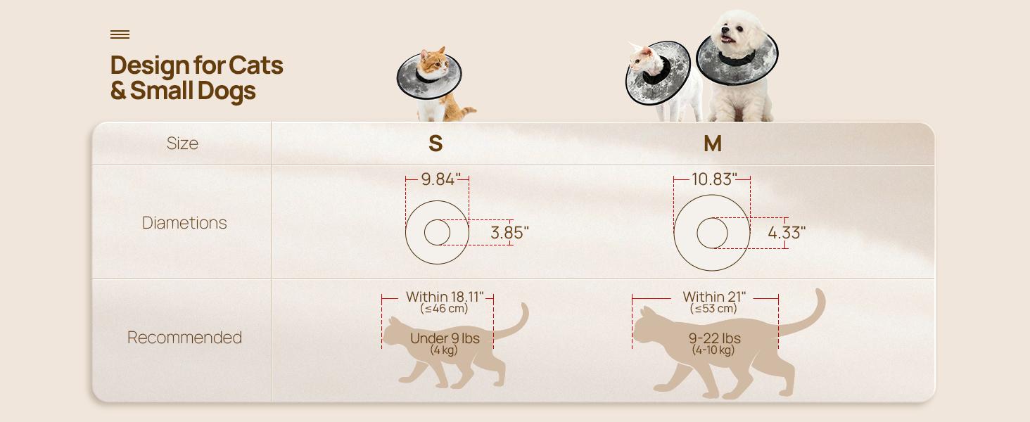 【SpringGlowUp】HICC PET Pet collar,Cute Cat  Waterproof Cat Recovery Collar,Anti-Bite Lick Wound Healing Safety Elizabethan e Collar for Cats,Purple Flower All-Season Style