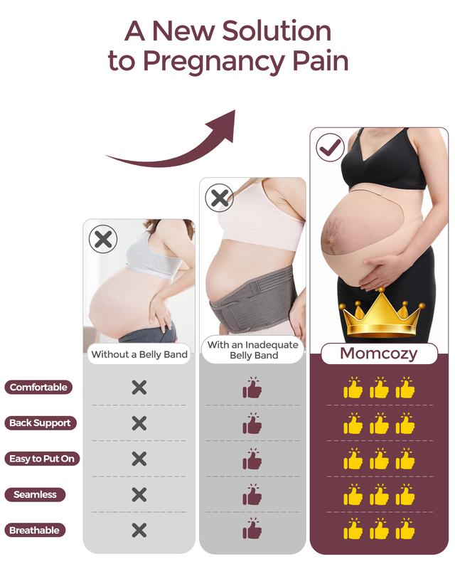 Momcozy Pregnancy Belly Band, CozySupport Ergonest Maternity Belly Band, Invisible Pregnancy Belt for Back, Abdomen, Waist tiktok shop，A