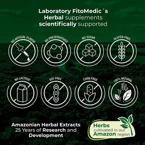 FITO MEDIC'S Lab - Chlorophyll - Pure - 800 mg per Serving- 200 Softgels - Chlorophyll Capsules -Detox Cleanse, Greens Supplements- Chlorophyll Pills -...