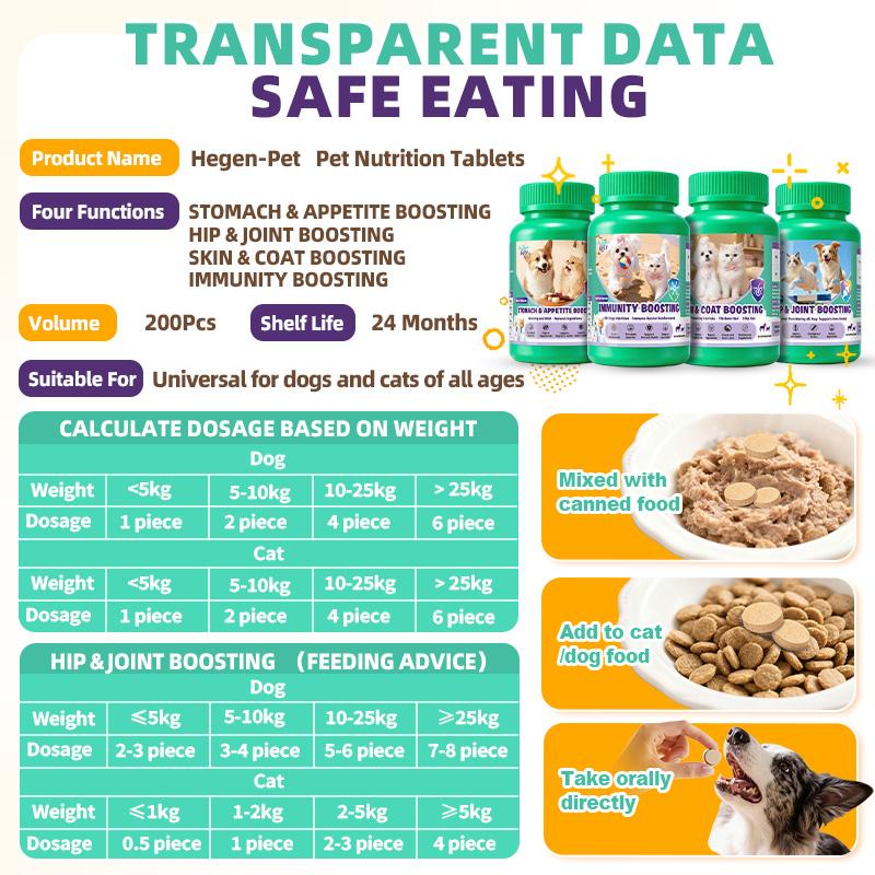 Hegenpet Hip & Joint Boosting Tablets for Dogs & Cats – Stronger Bones, Better Mobility & Pain-Free Movement | 200pcs Advanced Joint Support