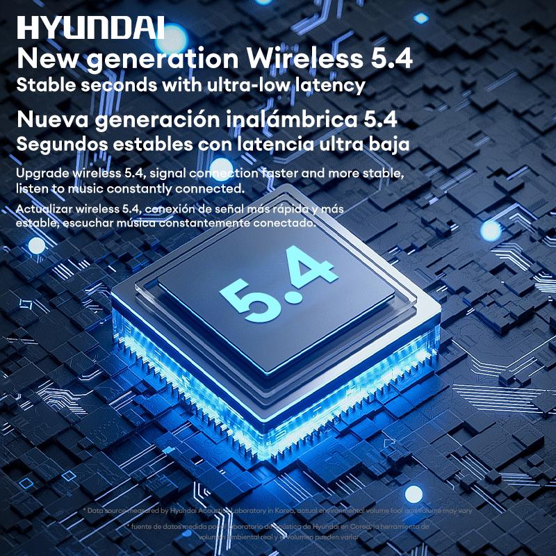 HYUNDAI Earclip C7 Clip-on Design Wireless Earphones, Upgraded Panoramic Sound Headset, Comfortable Wearing & IPX5 Waterproof Sports Earbuds for Work, Fitness