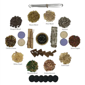 Purecense All-In-One Incense Kit: Premium Incense, Sage, Palo Santo, Cones, Scented Tealights | Brass Carved Charcoal Burner with Accessories