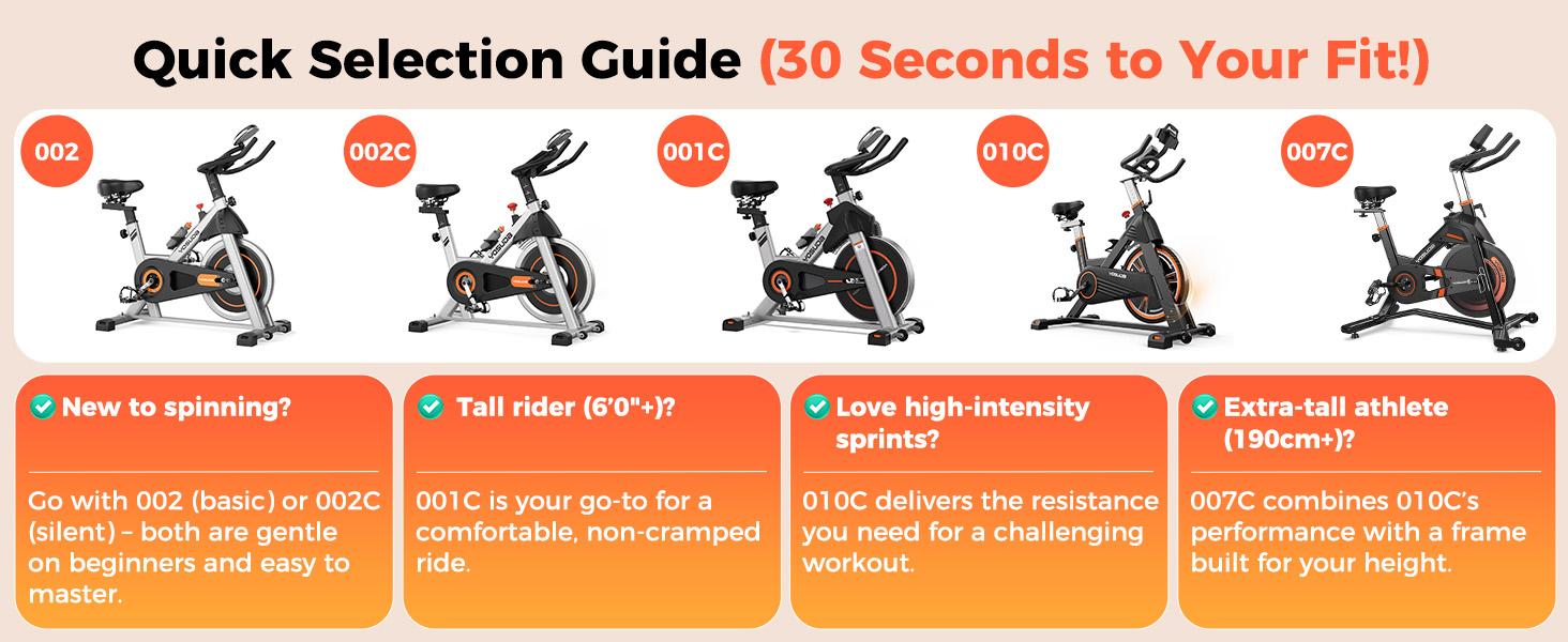 YOSUDA Exercise Bike, Brake Pad Stationary Bike for Home with Exclusive App, Magnetic Indoor Cycling Bike with 300 lb Weight Capacity, Low Noise, Tablet Holder and Fitness Courses YOSUDA Exercise Bike, Brake Pad Stationary Bike for Home with Exclusive App, Magnetic Indoor Cycling Bike with 300 lb Weight Capacity, Low Noise, Tablet Holder and Fitness Courses