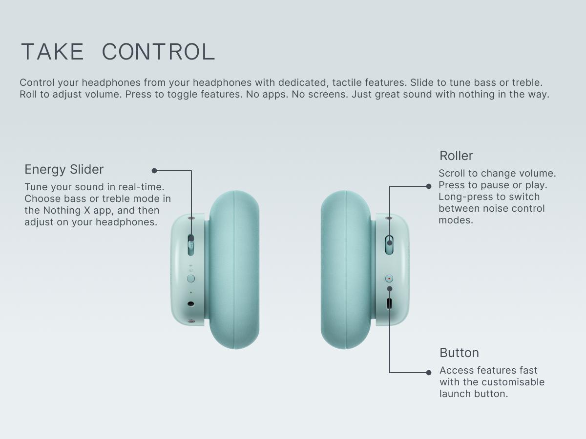 CMF Headphone Pro Wireless Modular Over-Ear Headphones with ANC, Hi-Res LDAC, 100H Battery & Fun Controls